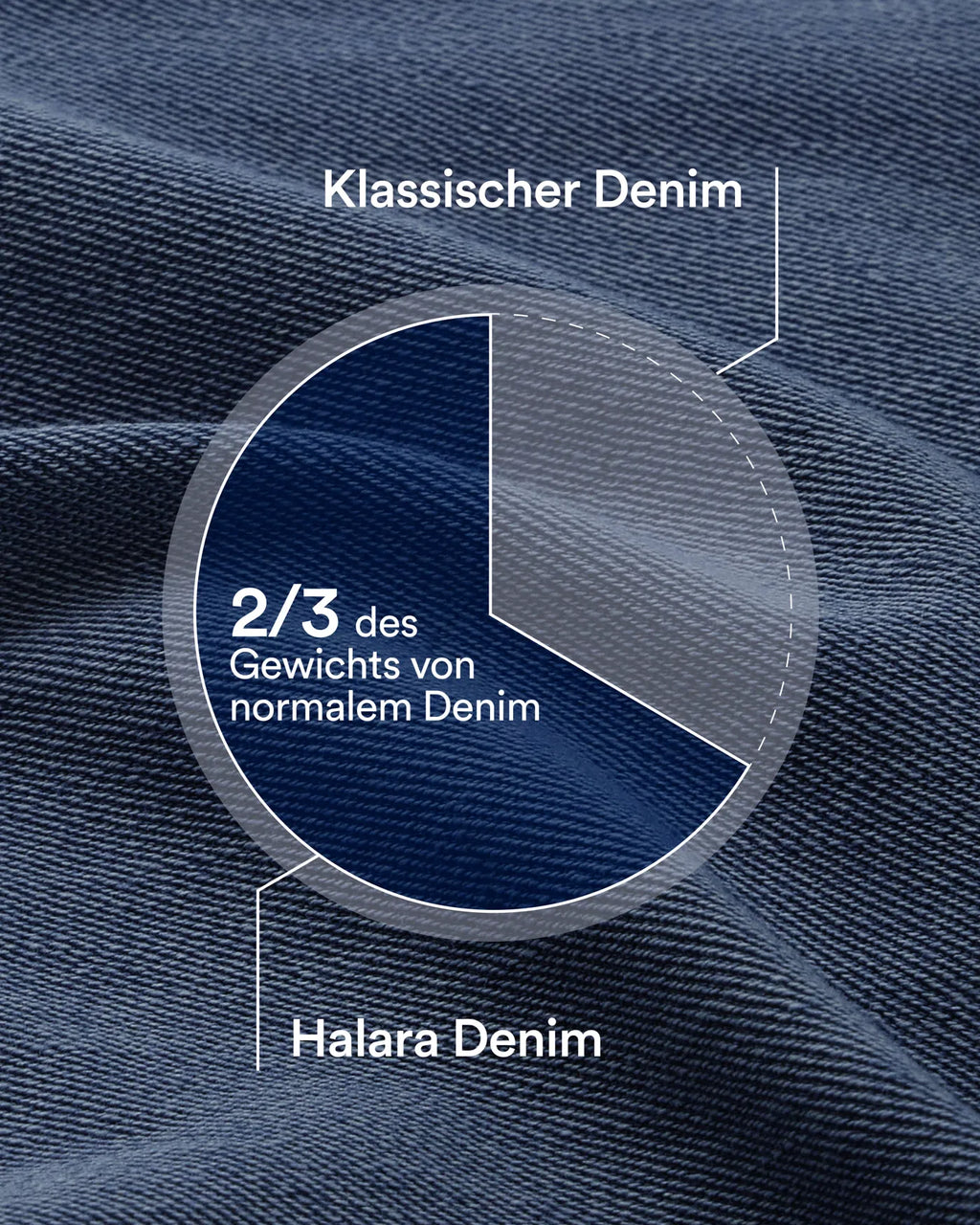 Aurella Flex™ Baggy Jeans aus gewaschenem Stretch-Denim mit hohem Bund und weitem Bein