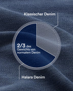 Aurella Flex™ Baggy Jeans aus gewaschenem Stretch-Denim mit hohem Bund und weitem Bein